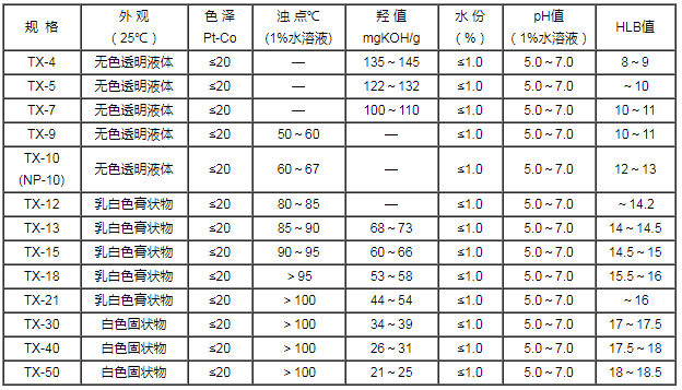 1638770817363481.png QQ圖片20211206135707.png